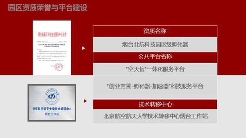 科技與文化交融，夢想照進(jìn)現(xiàn)實 —— “我們的中國夢·文化進(jìn)萬家”活動走進(jìn)北航科技園科技中介服務(wù)區(qū)側(cè)記